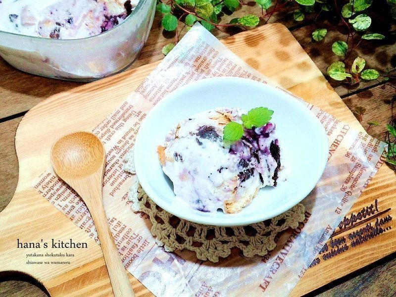 һ��������������ܵ�����