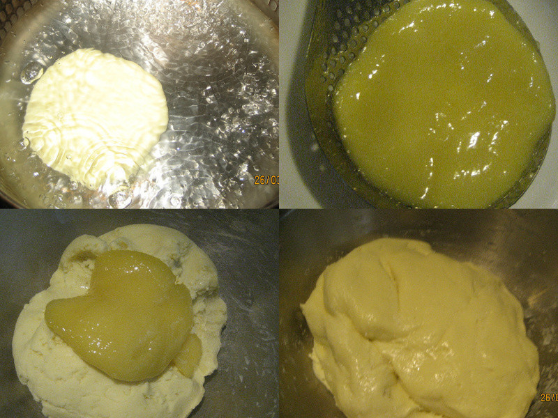 ����Բ������