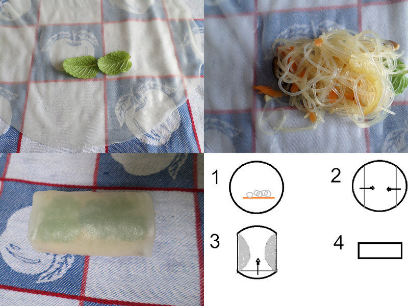 �������Է�������