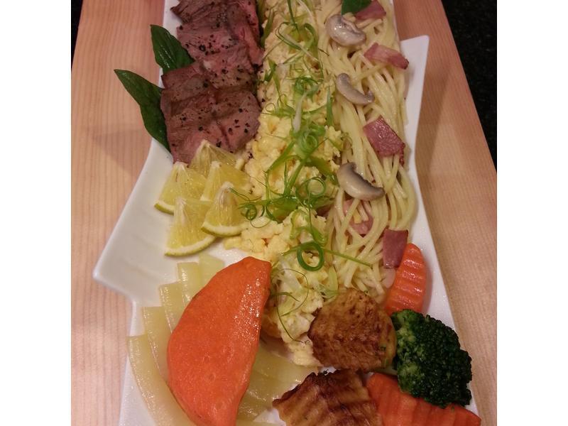 ÏÄÍþÒÄ×Ü»áµÄ×ö·¨