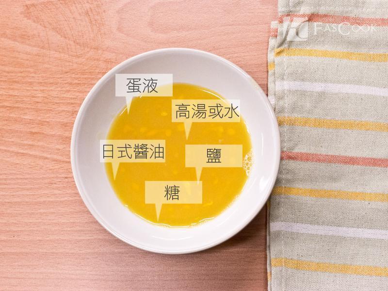 ��ʽ���������յ�����