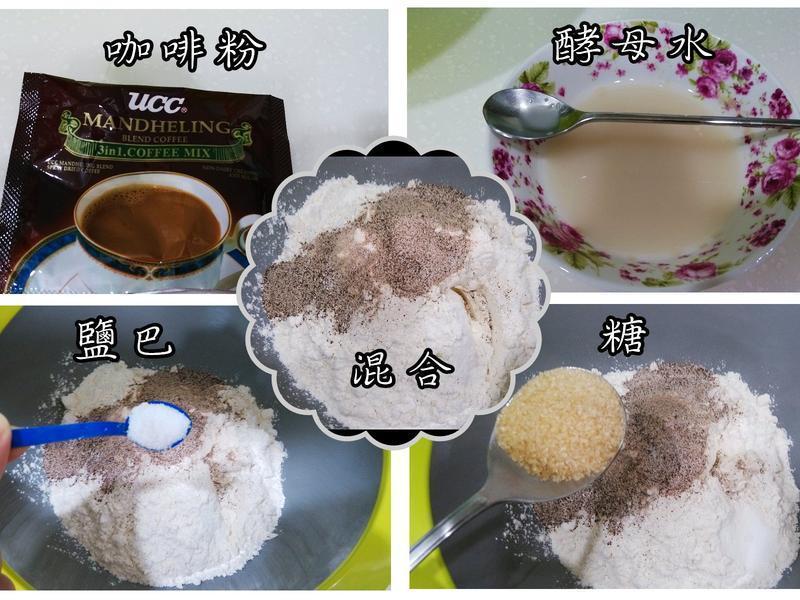 ����濧��������ͷ������