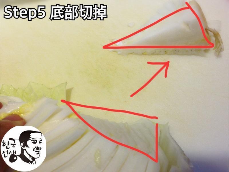 �����ݲ� , ������ɷ�������