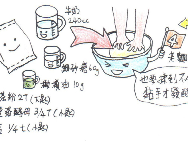 С�������Ĩ��ţ����˾��ͷ������