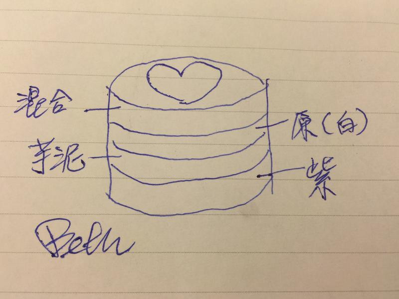 ���������ɸ������