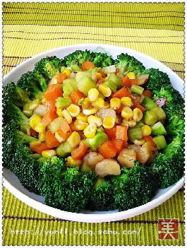 ���Ž��ص����������߶�������