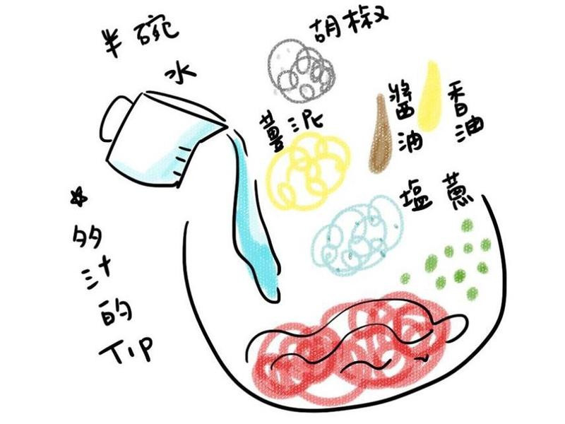 ެ�Ѱ����ӵ�����