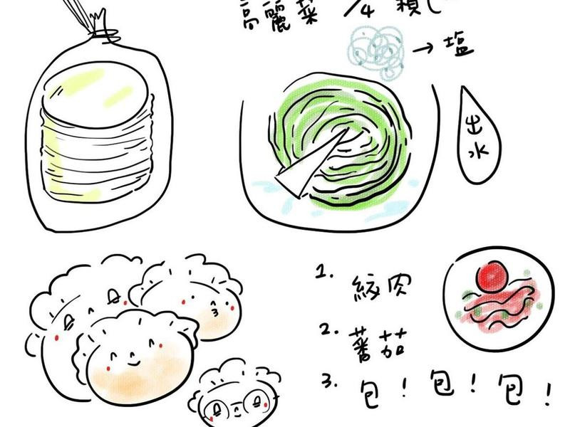 ެ�Ѱ����ӵ�����