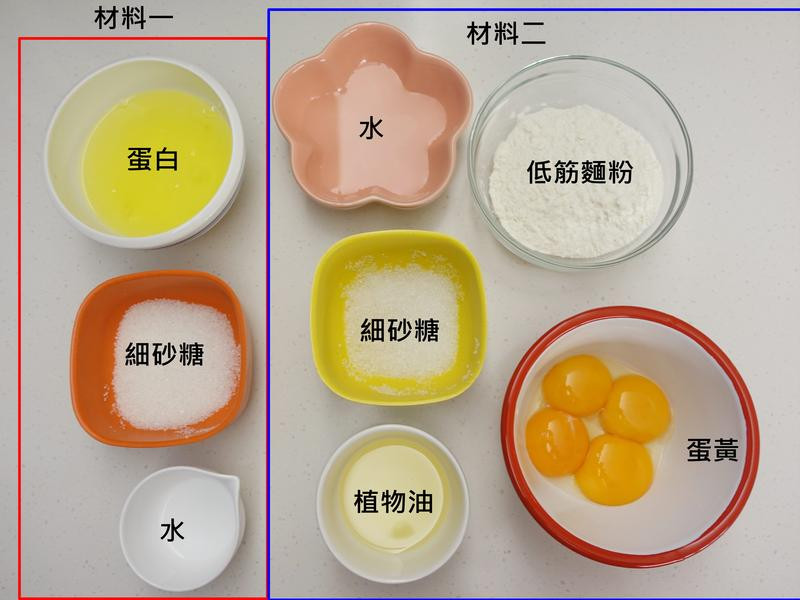 ���ı��ӵ��������