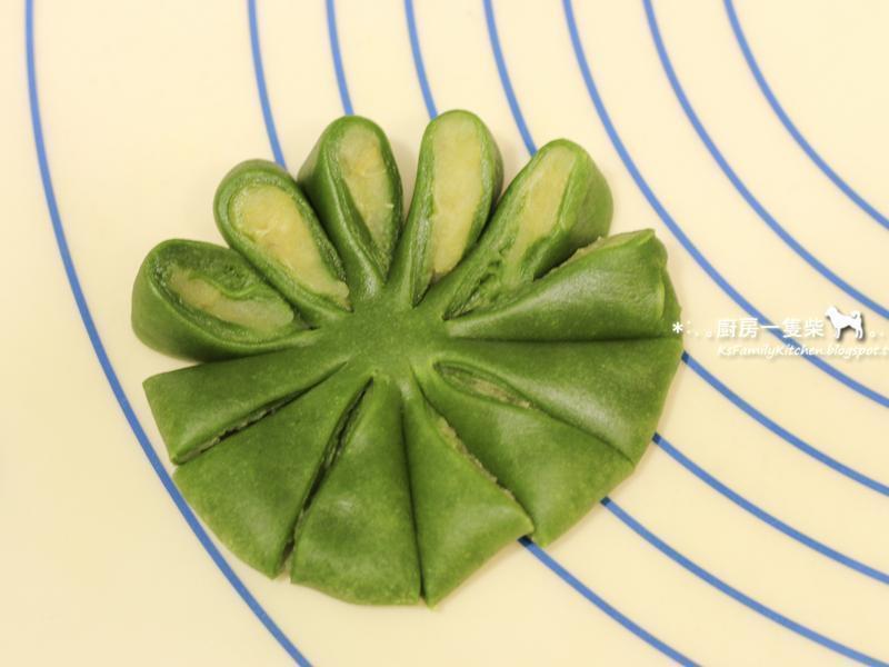 ������Բ-Ĩ��ع��ֵ�����