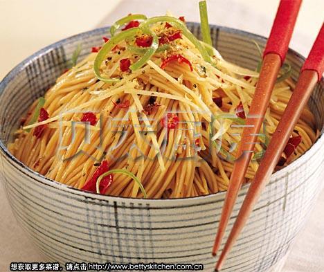 �������������