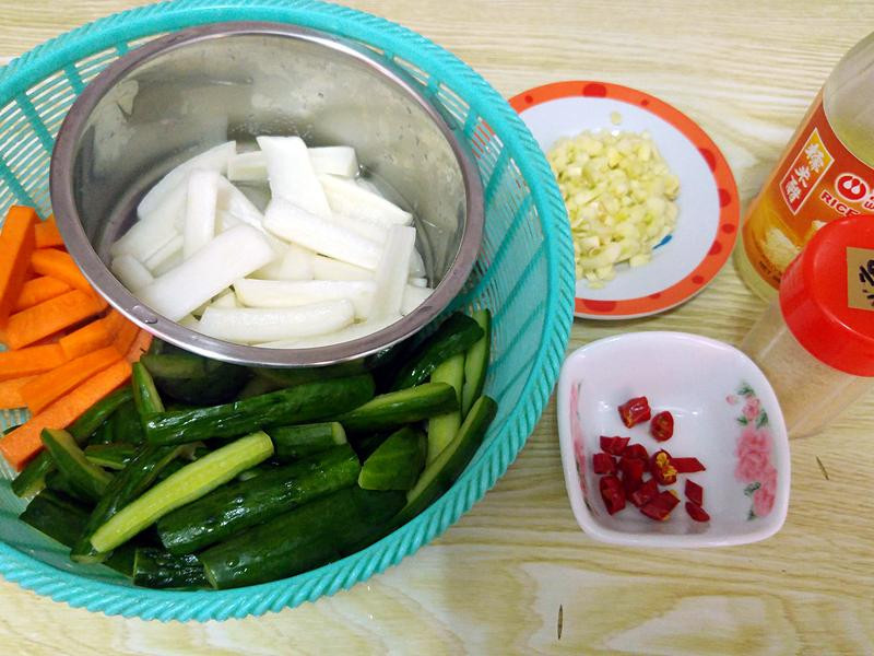 ��ɫ����˵�����