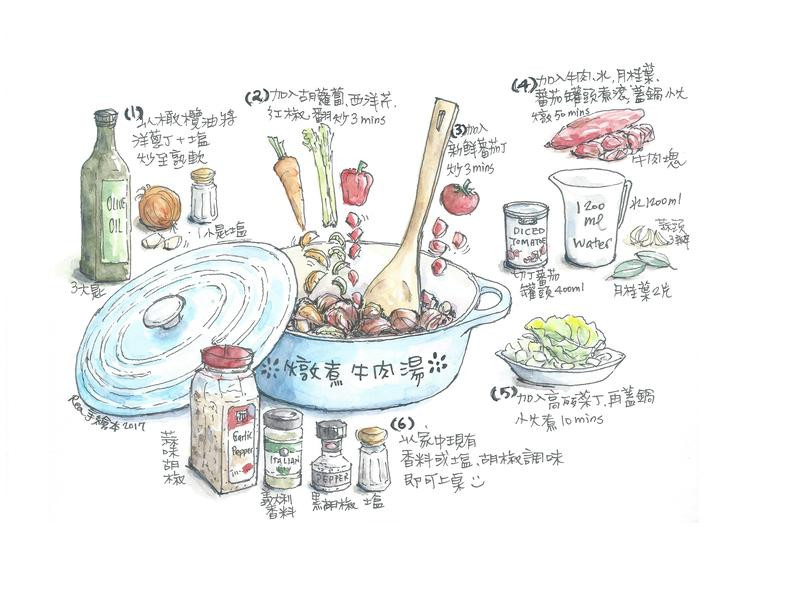 ������߲�ţ����������