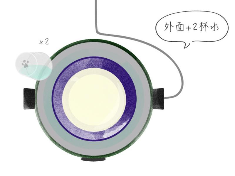 ���̵�����������