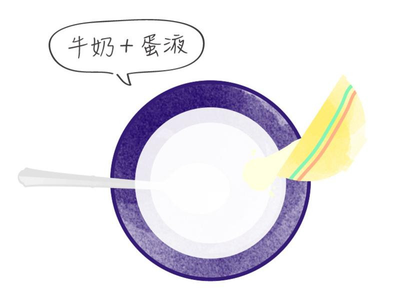 ���̵�����������