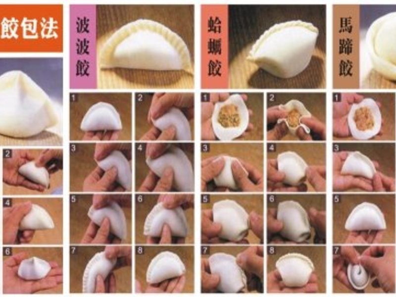 ��ζ���������ˮ�����ȵ�����