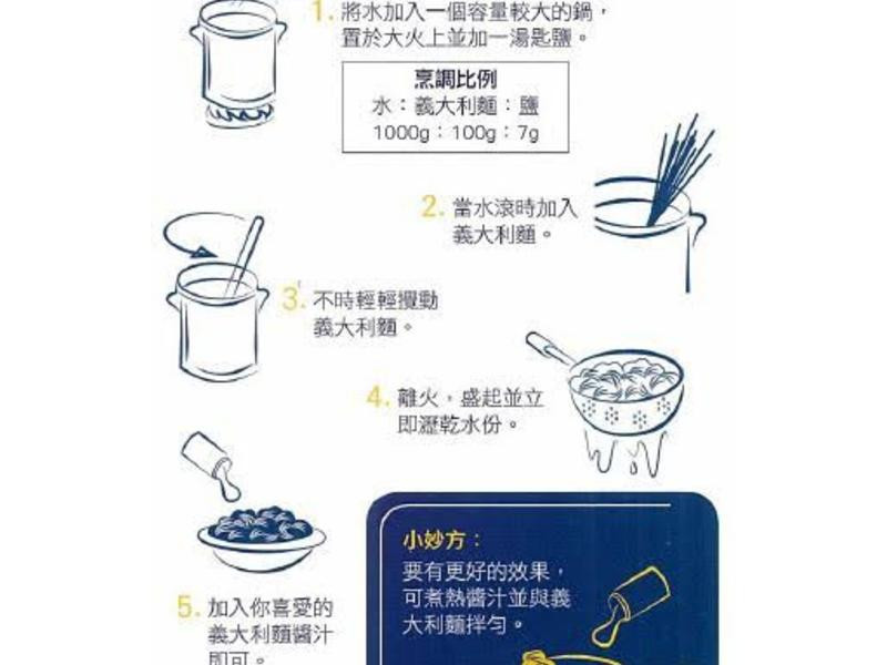 �ʽ������������������