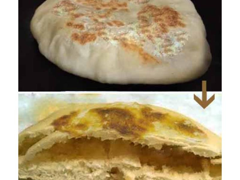 �ں���ţ��ڴ���������