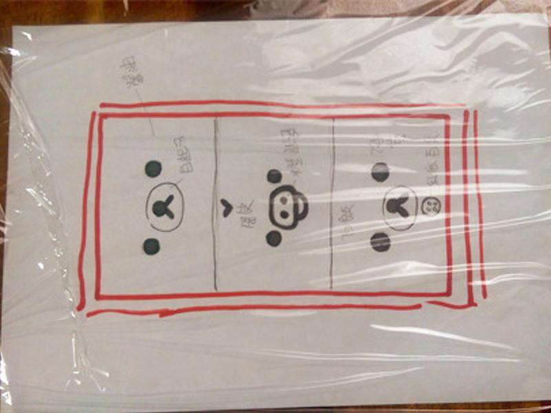 �����ܷ��ŵ�����