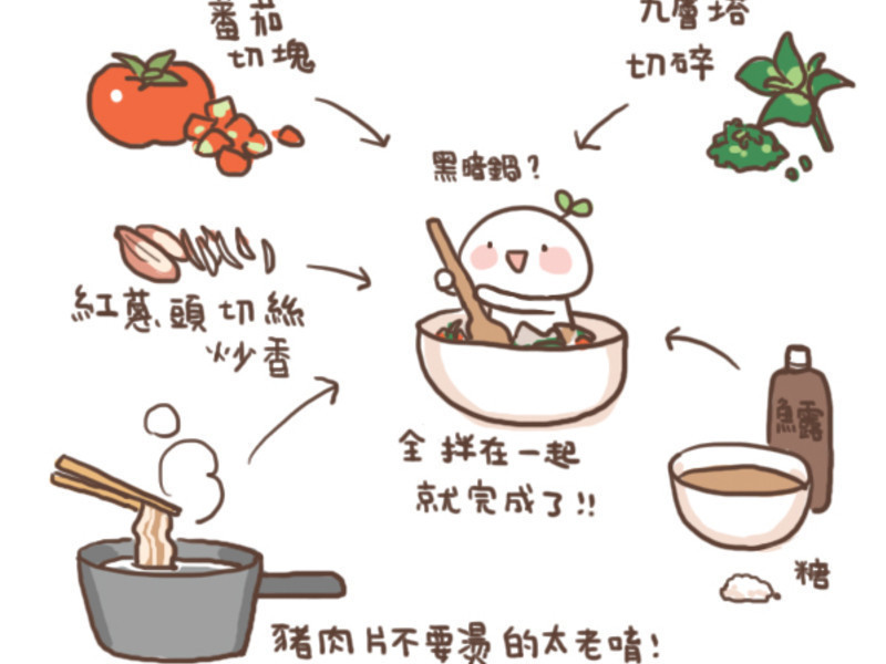 ̩ʽ�������廨������