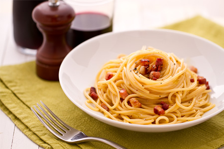 �������������� spaghetti alla carbonara������