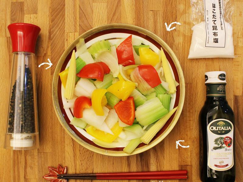 ������è���ű㵱������