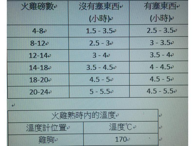 �𼦳���(�Z�ư汾)����̫֮����������������