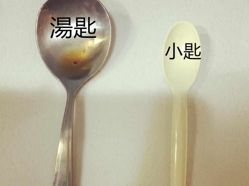 �⹫��С�ײ�ˮ�ȵ�����