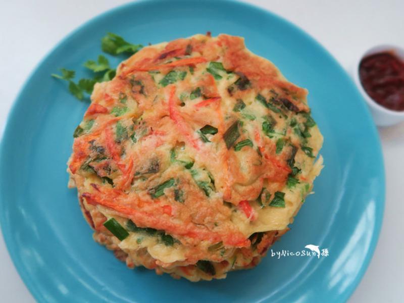 ��ʽ��� ������ʧ�������