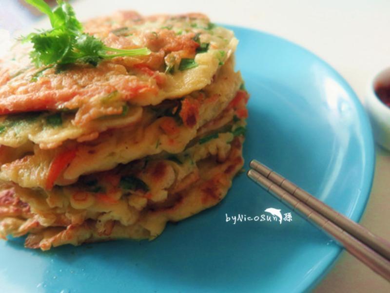 ��ʽ��� ������ʧ�������