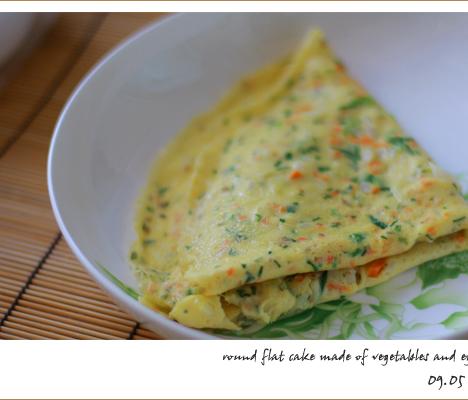 �����ά����������