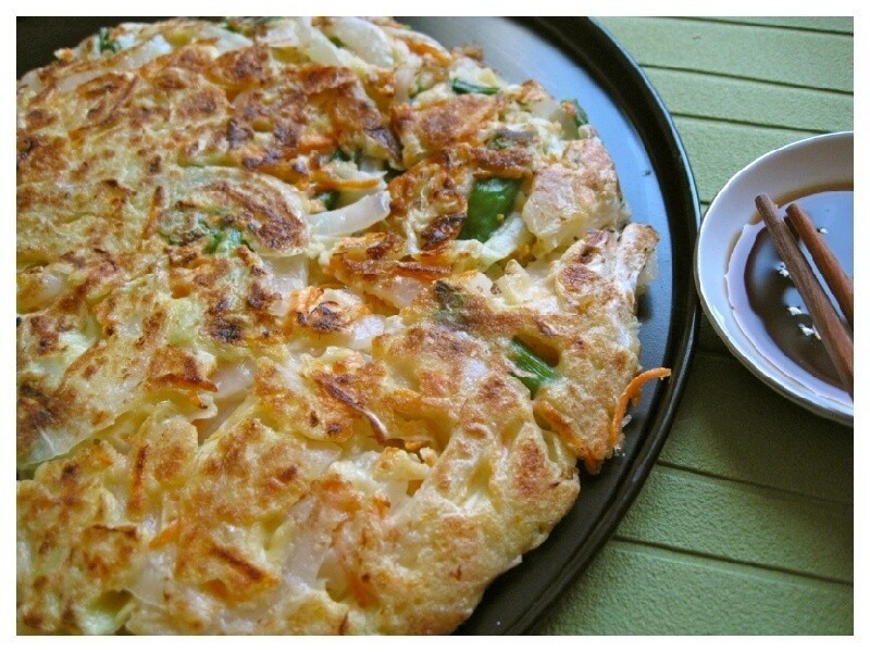 �߲˼���������»����ó���ֽ����������