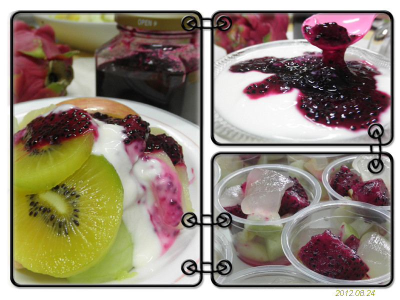 ¡¾ºìÁú¹û½´ÓŸñ¡¿µÄ×ö·¨