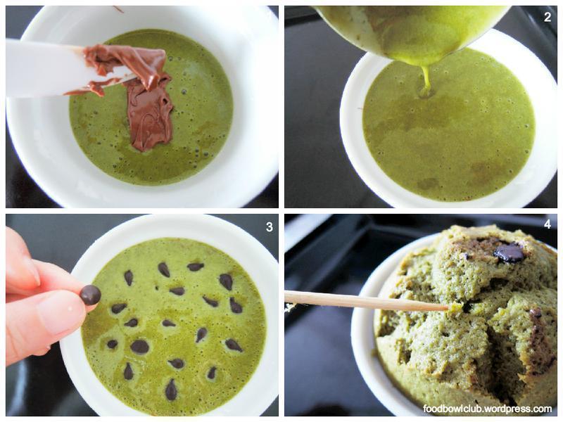 ����Ҫ���ɵ�NutellaĨ�豭�ӵ��������