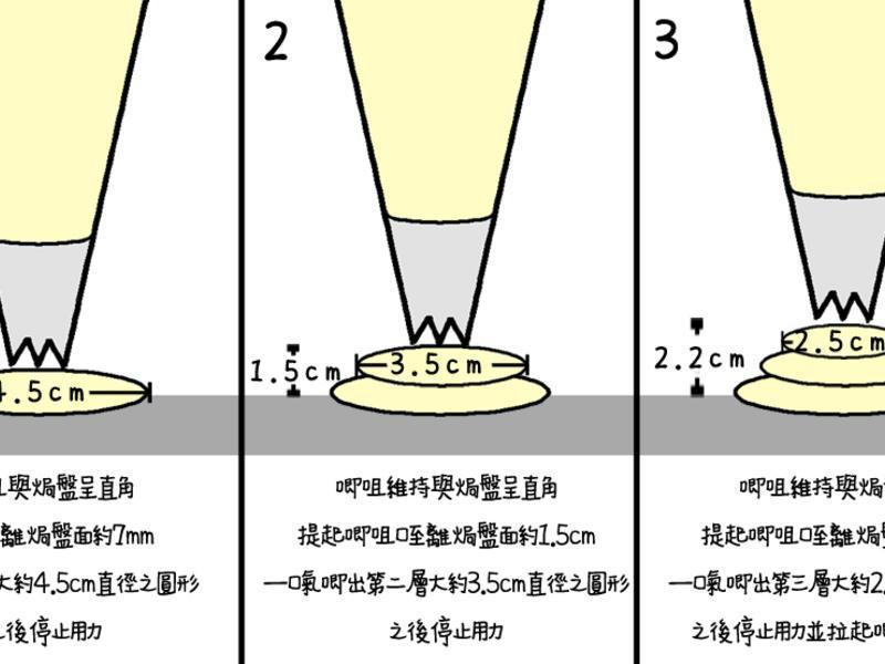 ���ţ�����������