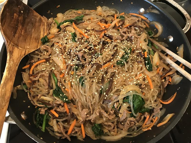 ��ʽ���۵�����