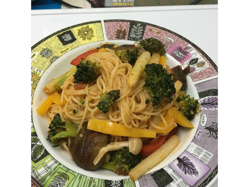 ����������������