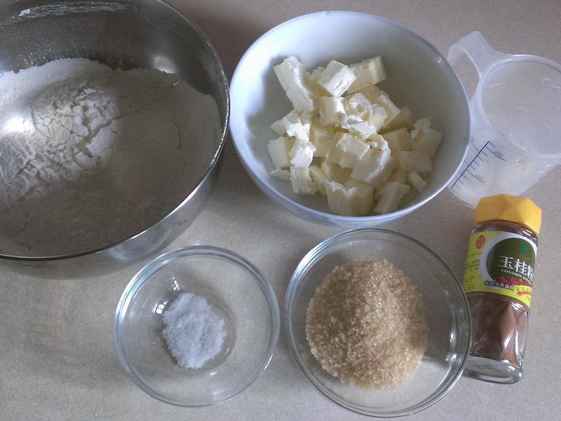 �ֹ�����С�ֱ�������