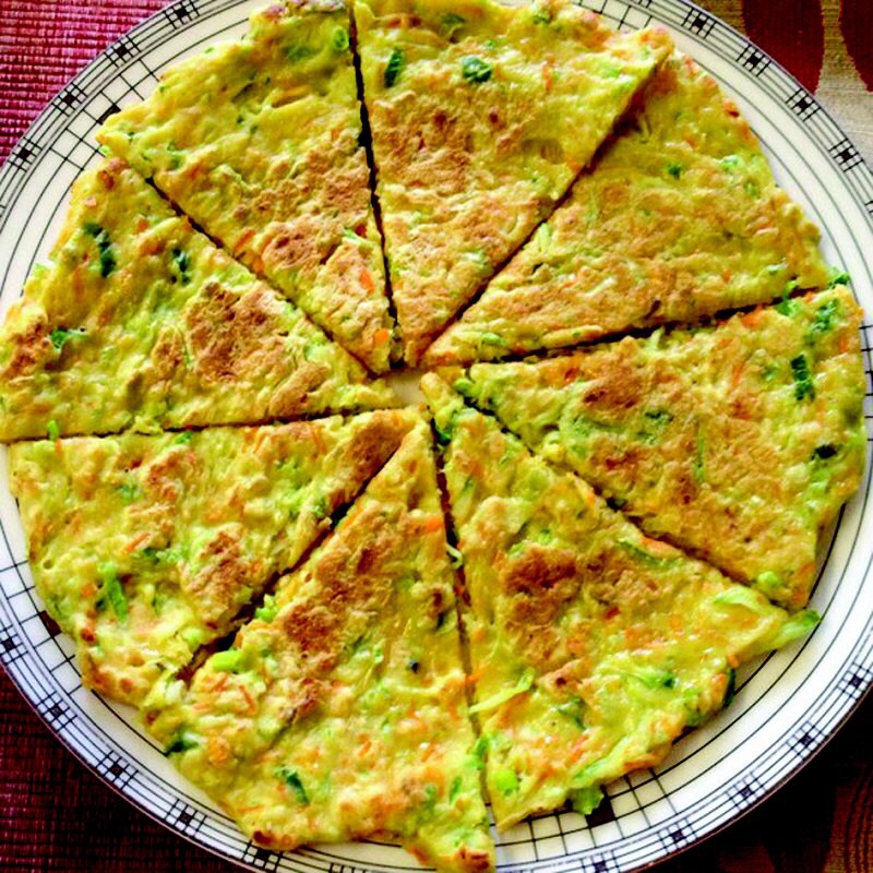 ���˿��������