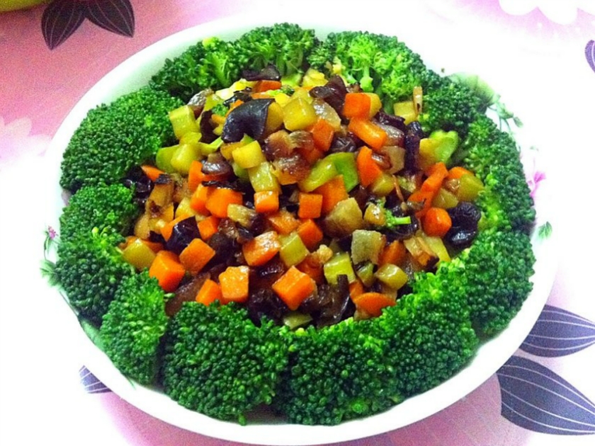 ��������ʶ�������