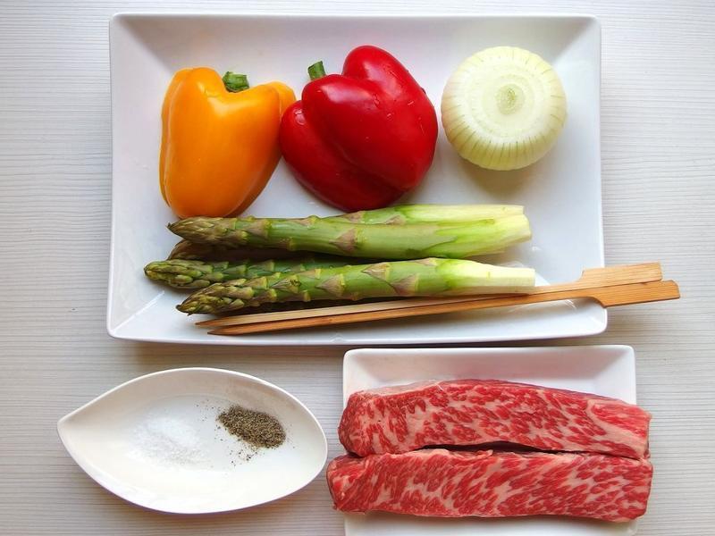 ����ţ��ʱ�ߴ��յ�����