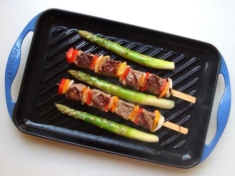 ����ţ��ʱ�ߴ��յ�����