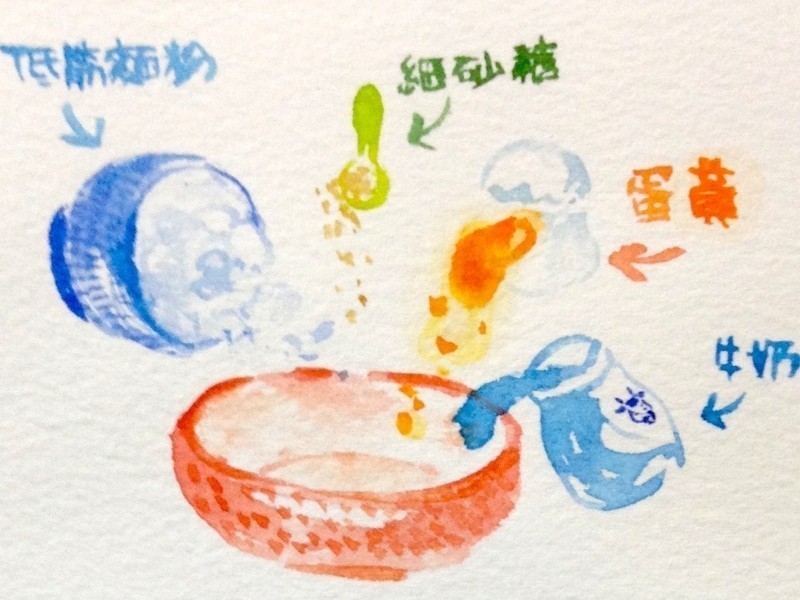 ���׷�ʽˮ������ Fruit Crepe������