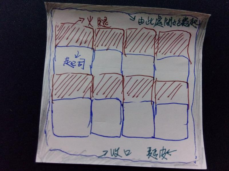 ������˾���������