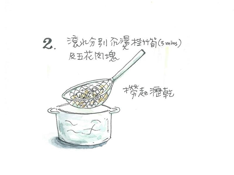 ������������������