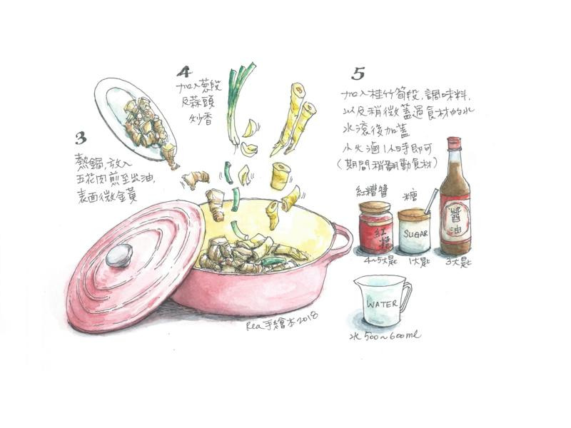 ������������������