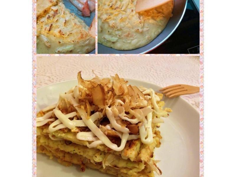 ��ʽ�����յ�����