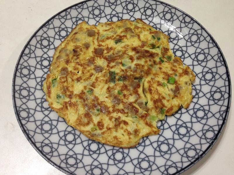 �л��˸���������