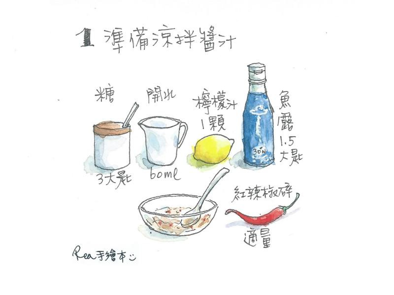 Խʽ�����׷۵�����