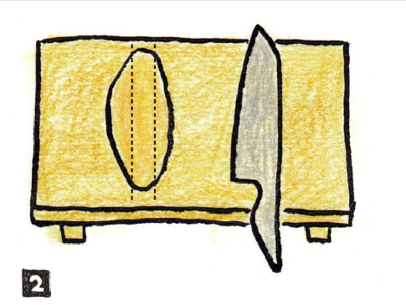 ·¬Êí¸É¡ªºÍ·çºÃζʳÌõÄ×ö·¨